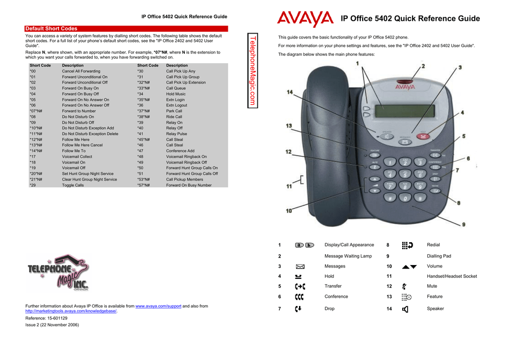 Avaya 5402 IP Office Phone Quick Reference | Manualzz