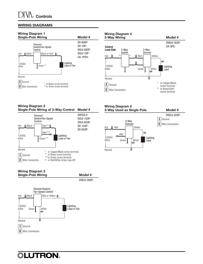 Diva Wiring Diagrams Cable Ties And More Manualzz