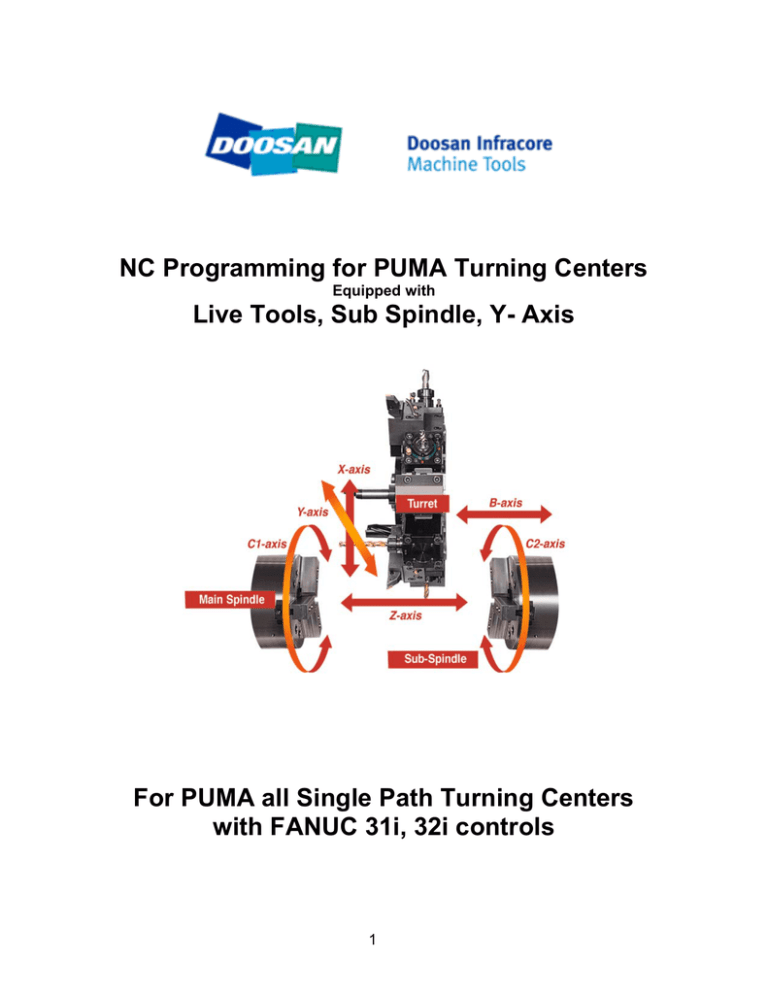 Nc Programming For Puma Turning Centers Live Tools Sub Spindle Y Manualzz