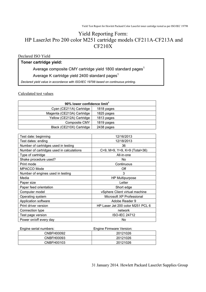 hp laserjet 200 m251 driver