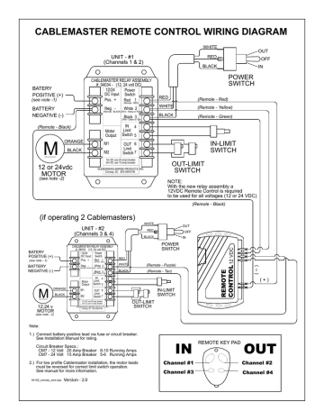 cablemaster remote control wiring diagram | Manualzz