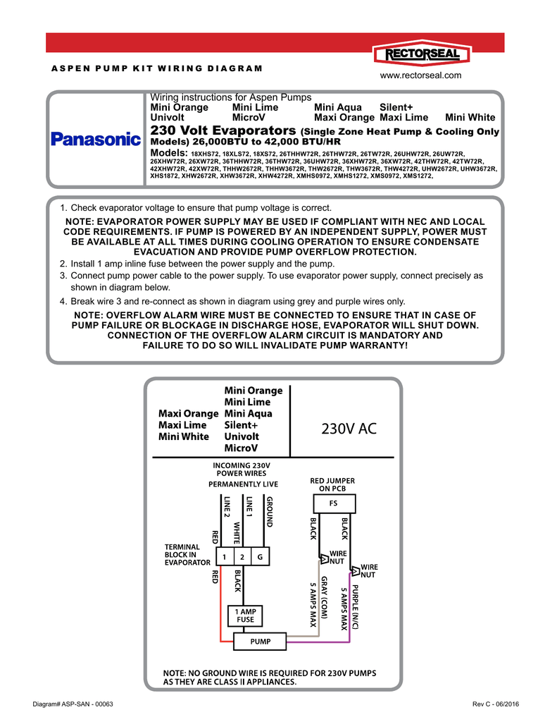 Aspen Mini White Condensate Pump Wiring Diagram IOT Wiring Diagram