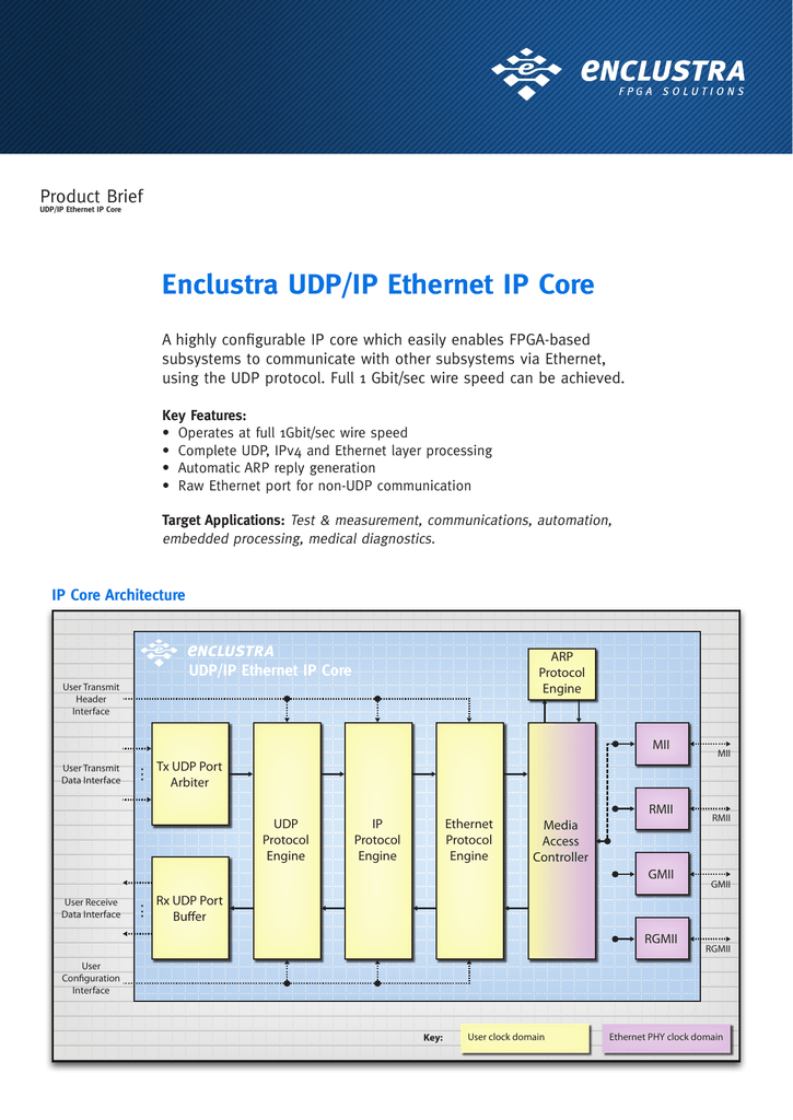 Enclustra Udp Ip Ethernet Ip Core Manualzz