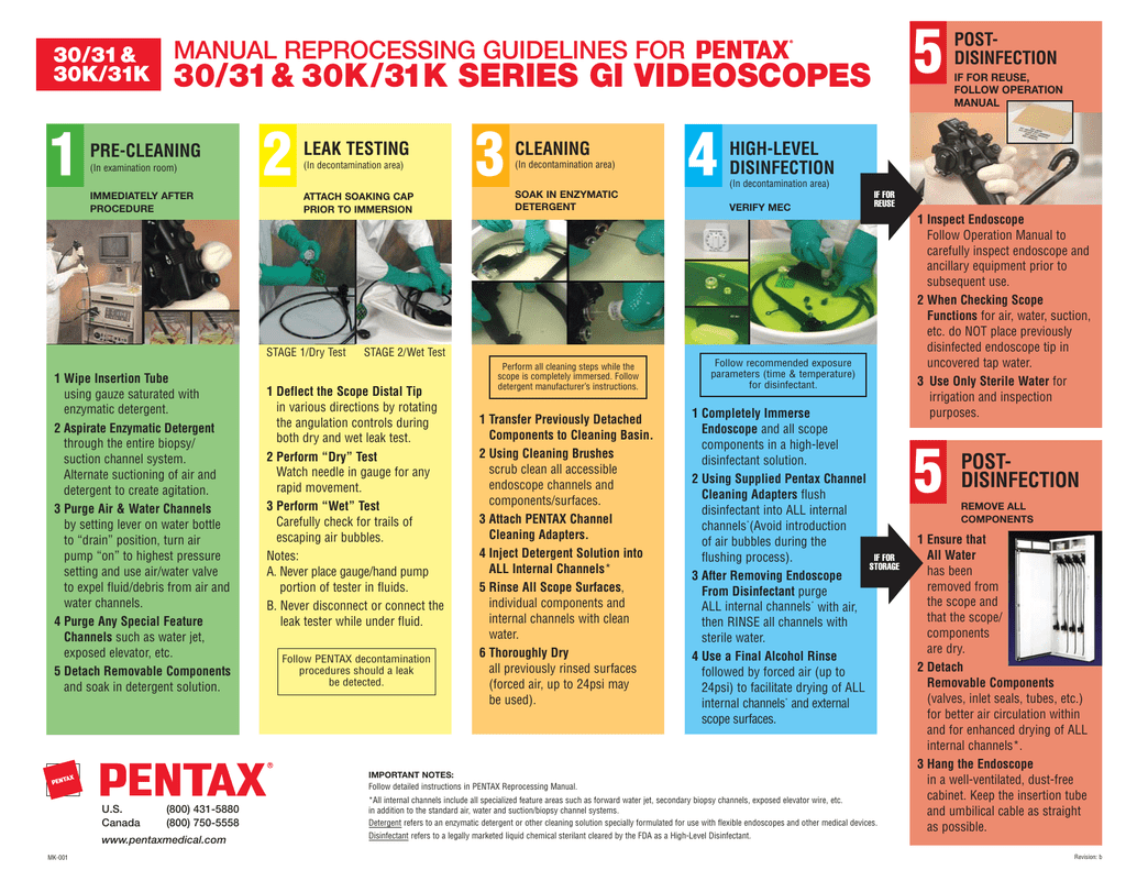 Pentax Endoscope Cleaning Poster Manualzz