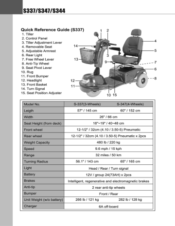 S344 merits scooter manual_9563 | Manualzz