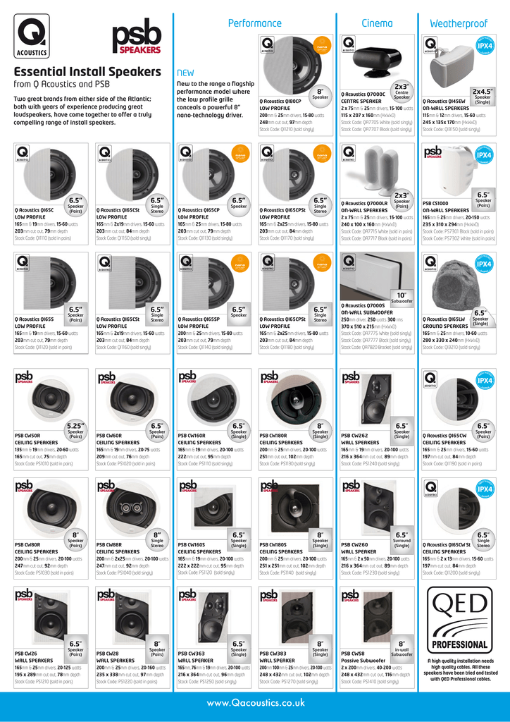 Essential Install Speakers Manualzz Com