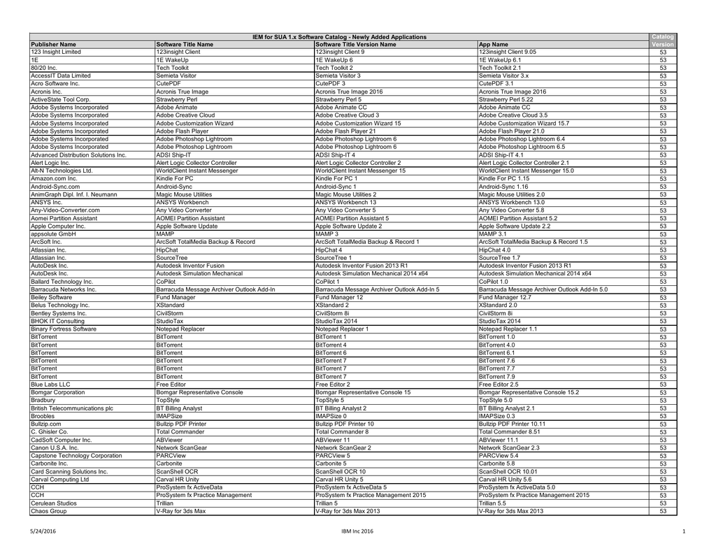 Dritek Input Devices Driver