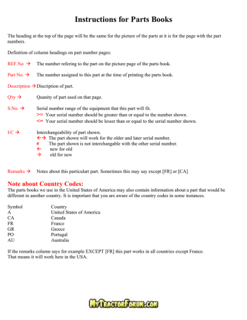 Kubota L2350 Parts Manual Manualzz