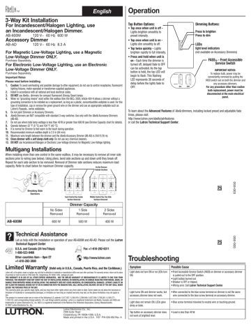 Troubleshooting Operation | Manualzz