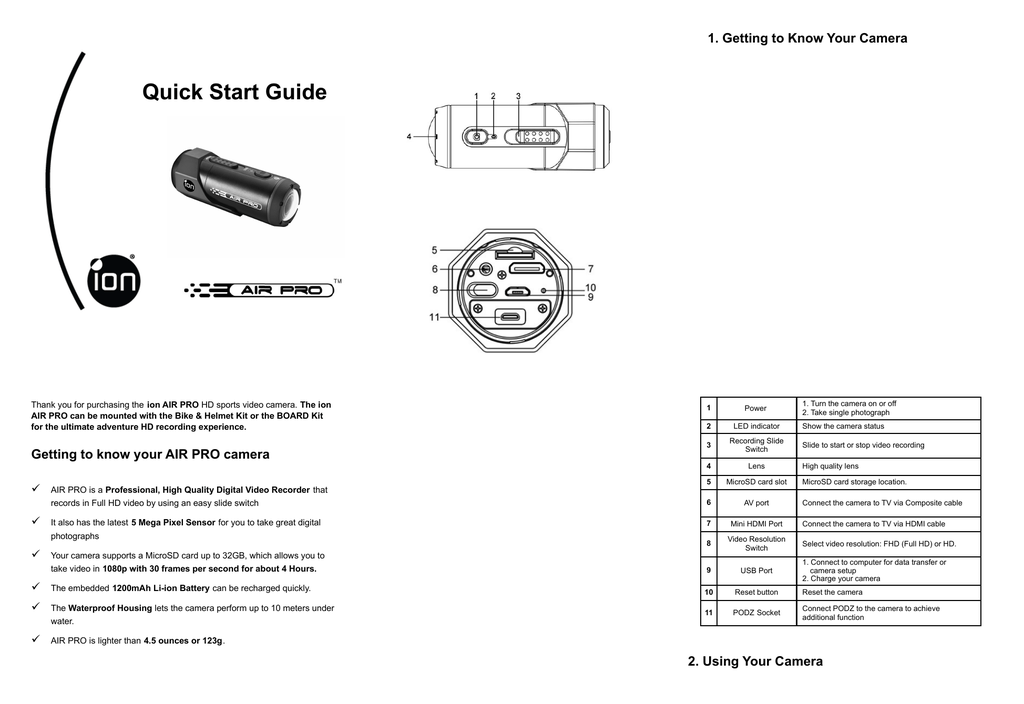 Подключение air pro 2 iON Air Pro 2 & Wi-Fi Quick Start Guide Manualzz