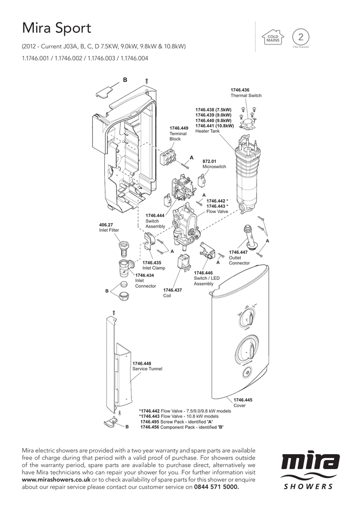 Mira Sport User manual Manualzz