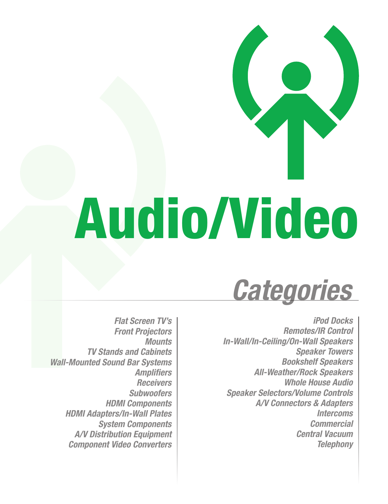 Audio Video Manualzz