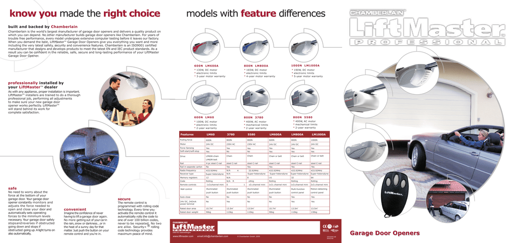 How To Adjust Sensitivity On Liftmaster Garage Door Opener - Garage and