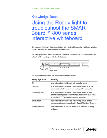 Using The Ready Light To Troubleshoot The Smart Board 800 Series Manualzz