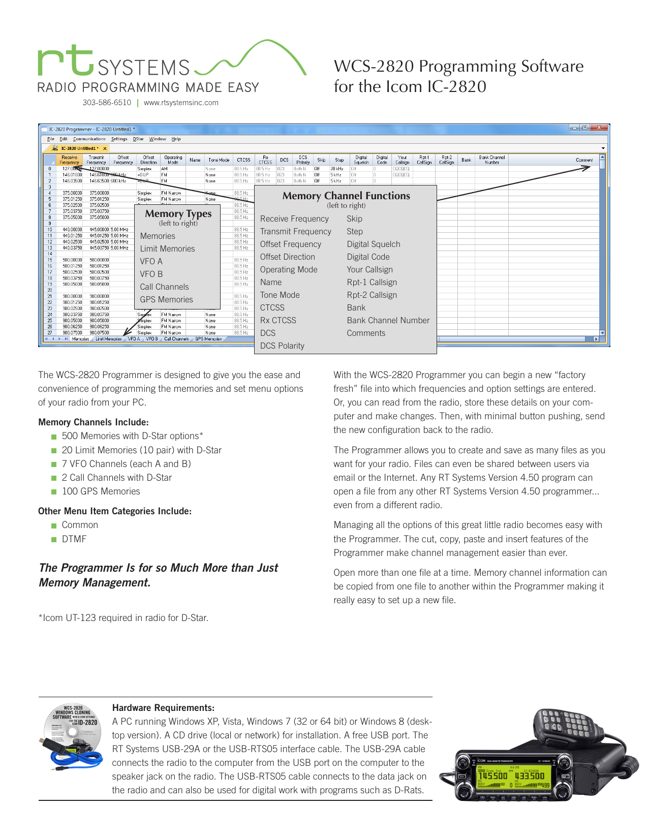 Icom 2300h programming software, free download