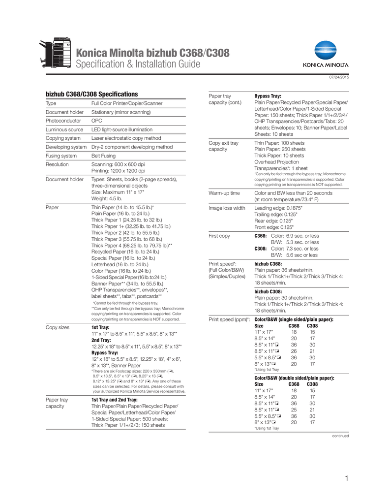 Konica Minolta Bizhub C368 C308 Specification Manualzz