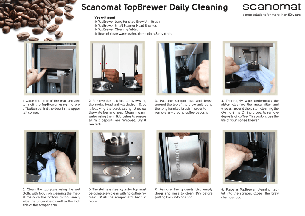 Scanomat TopBrewer Daily Cleaning Manualzz