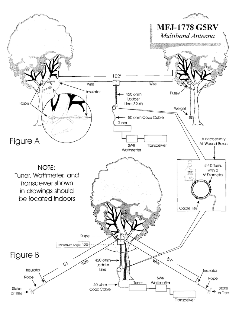 MFJ 1778 G5RV, WIRE ANTENNA Product Manual | Manualzz
