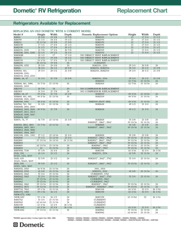 Dometic® RV Refrigeration Replacement Chart | Manualzz