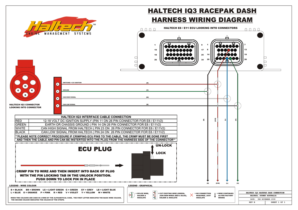 HARNESS WIRING DIAGRAM HALTECH IQ3 RACEPAK DASH | Manualzz