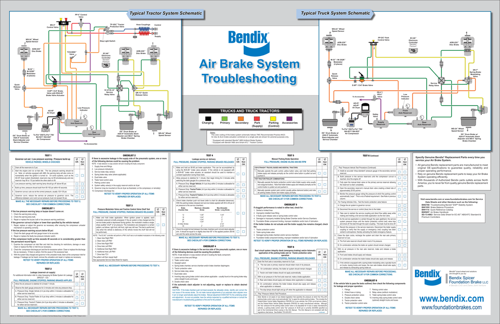 Air Brake Troubleshooting Manualzz