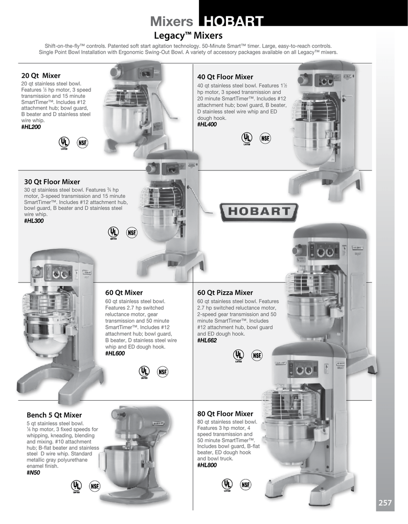 Hobart Da Berther Inc Manualzz