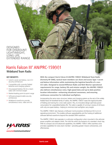 Harris Falcon III AN/PRC-159(V)1 Datasheet | Manualzz