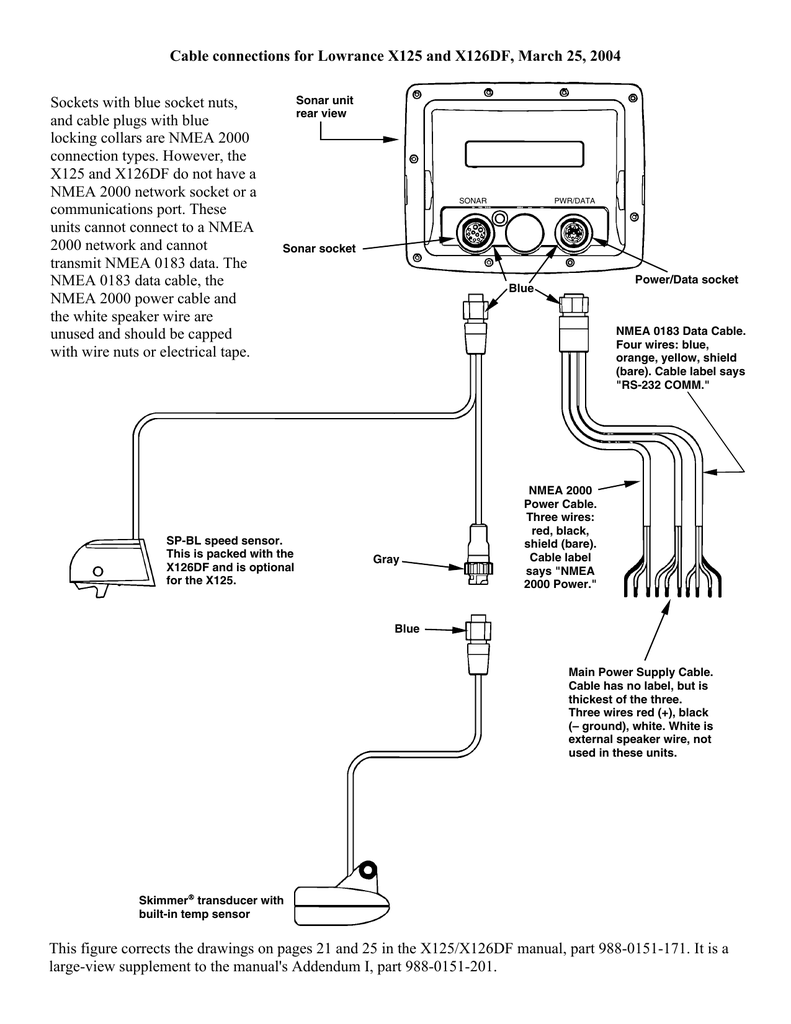X125 And X126 Df Cable Connection Diagram Manualzz