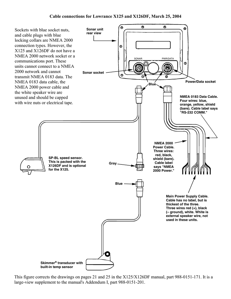 Nmea Wiring Diagram from s3.manualzz.com