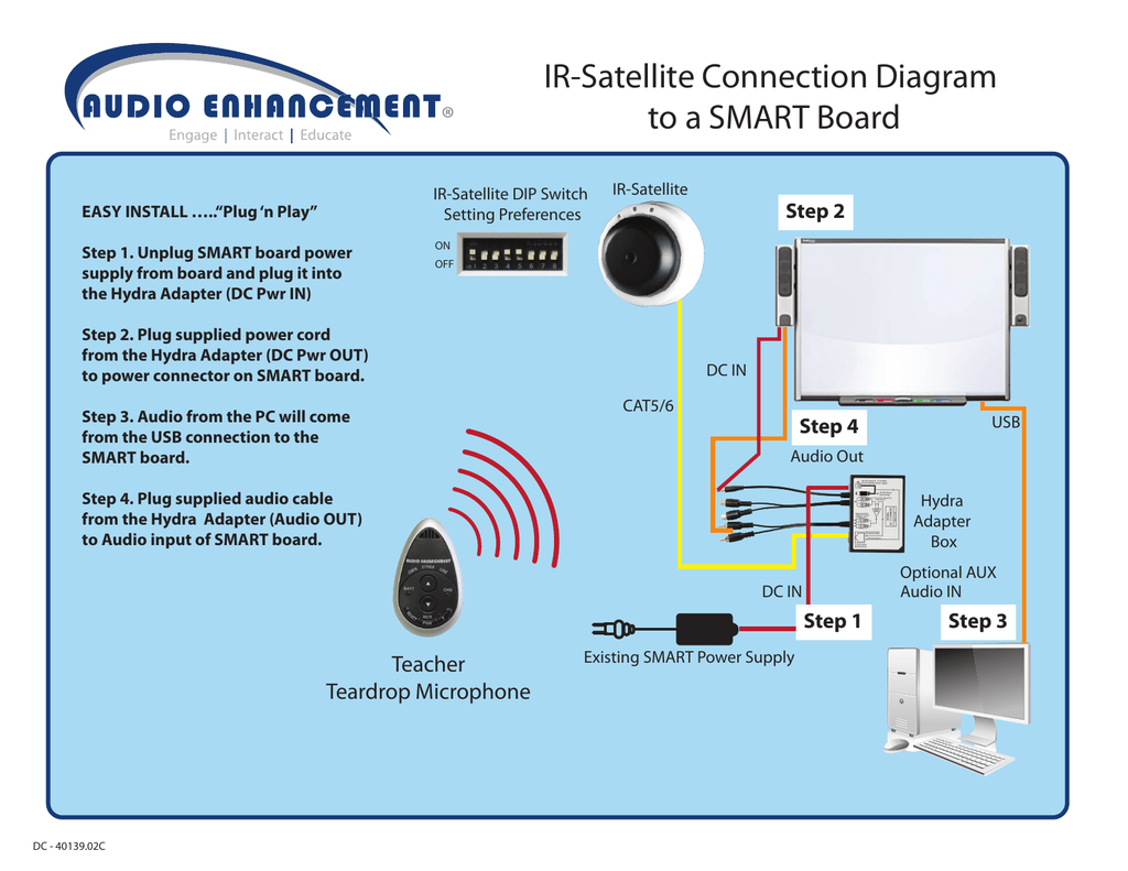 manual stabilizer connection diagram Wiring Diagram and Schematics