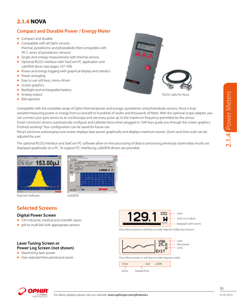 Ophir NovaHandheld Laser Power Meter Manualzz