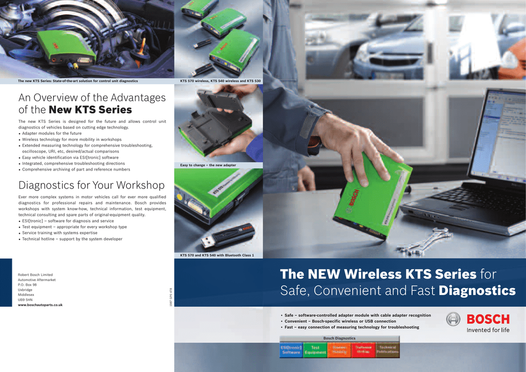 The New Wireless Kts Series For Safe Convenient And Fast Manualzz