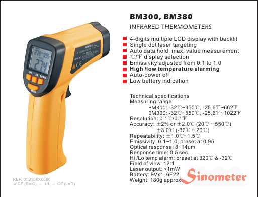 Высокоточный Термометр Бм 10 Купить В Пензе