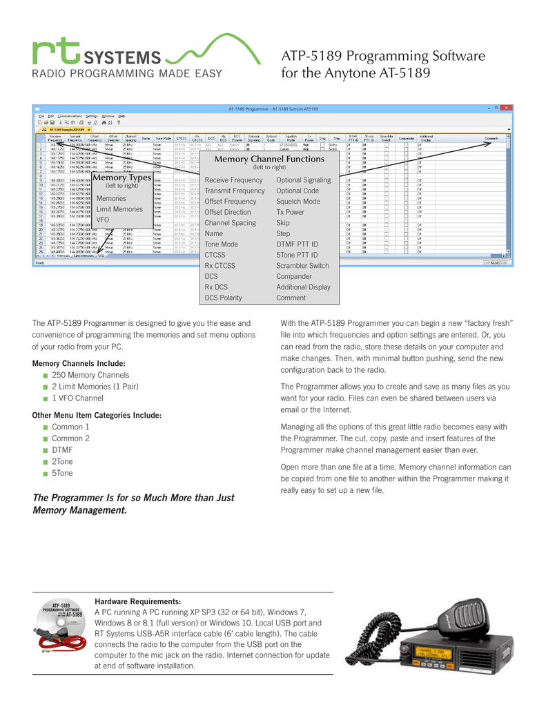 baofeng 888s programming settings scan mode carrier time