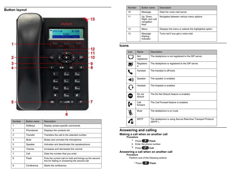 Avaya e129 разблокировать клавиатуру