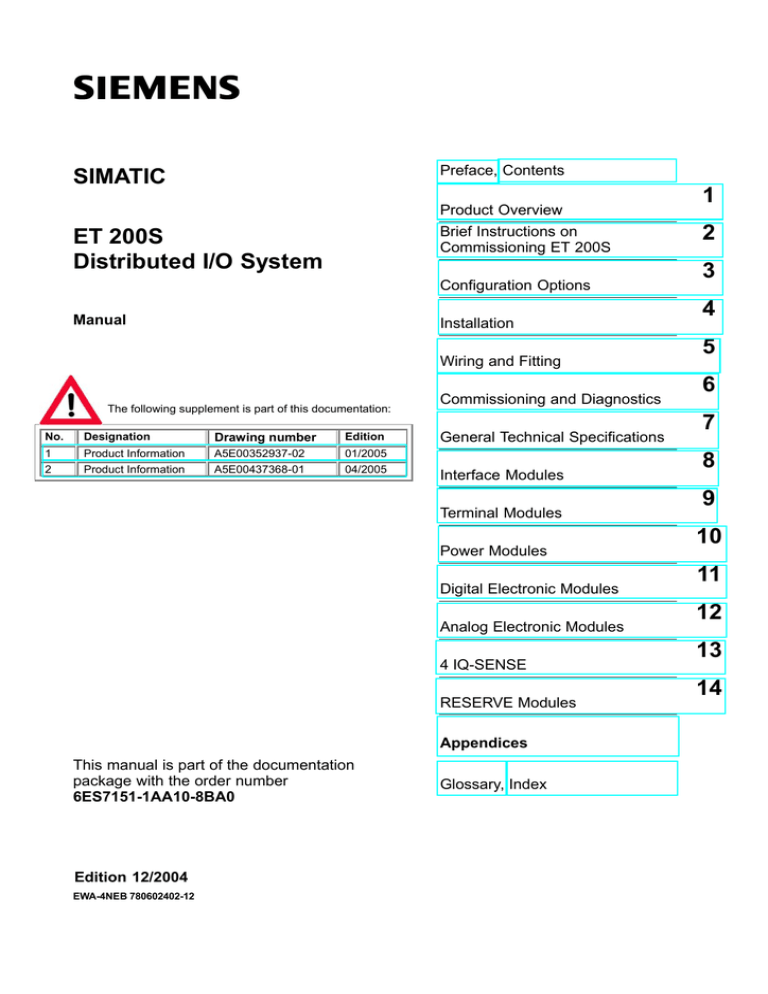 Siemens Et200s Wiring Diagrams - Style Guru: Fashion, Glitz, Glamour