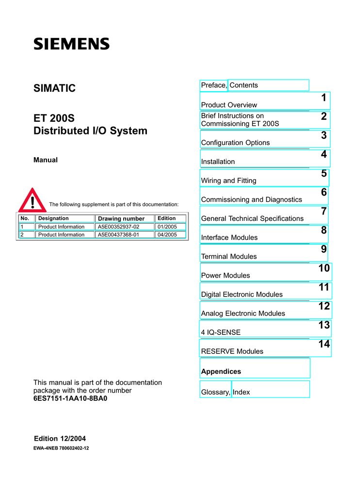 5 NEW FIVE Siemens 6ES7 193-4CA30-0AA0 SIMATIC TM-E15C24-A1 Terminal Module 