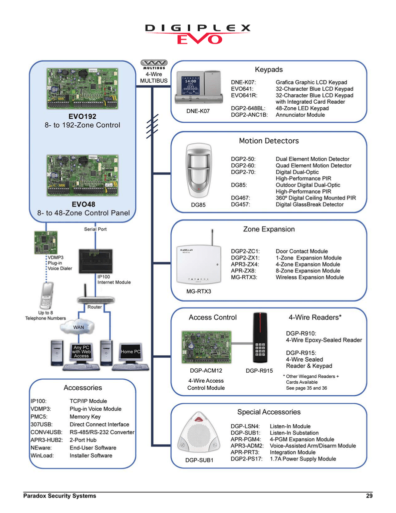 winload paradox pdf