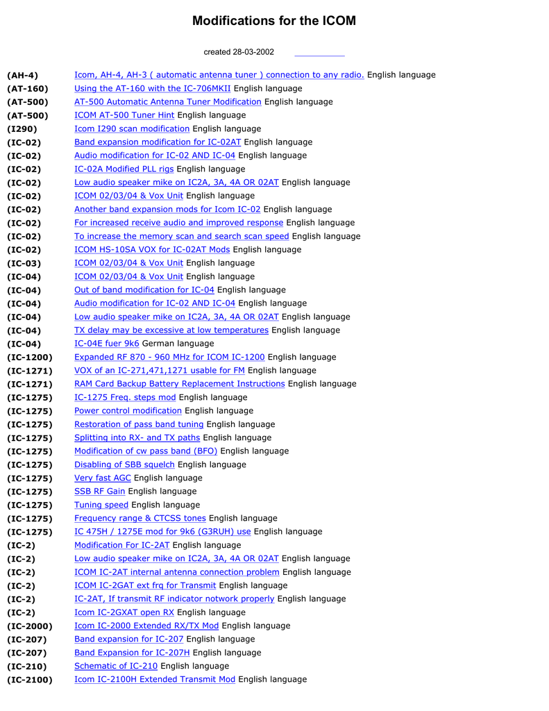 Icom Frequency Chart