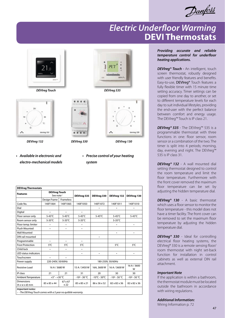 Devi Underfloor Heating Instructions Carpet Vidalondon