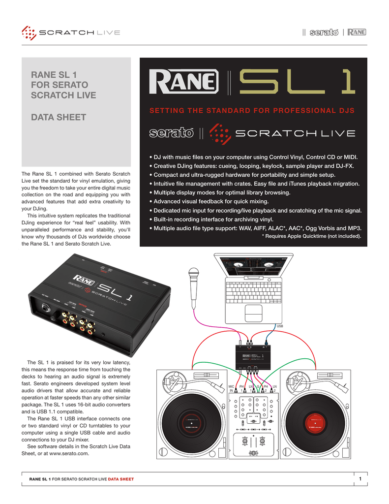 Serato Scratch Live Sl1 Manual