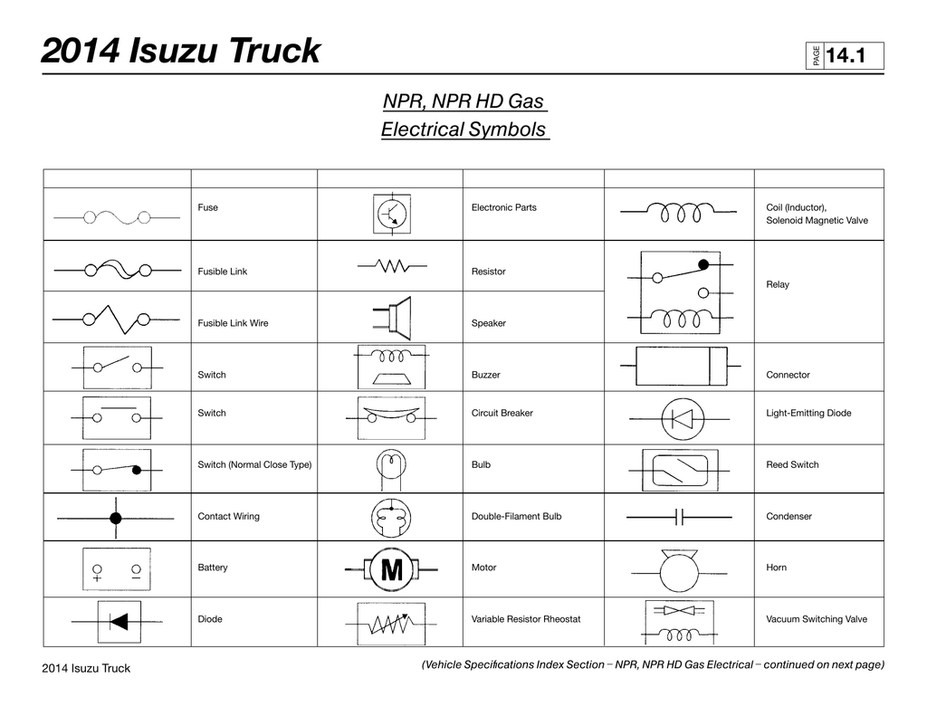 2014 Isuzu Truck Isuzu Truck Service Manualzz