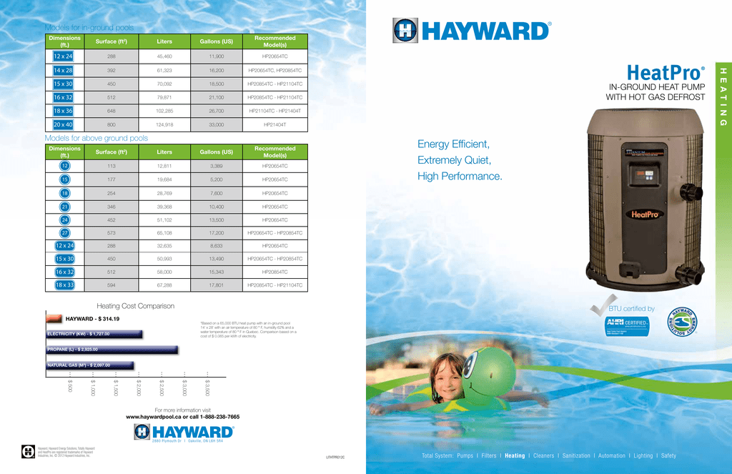 Hayward Heatpro Heat Pump Manual