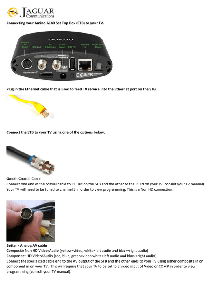 Connecting Your Amino A140 Set Top Box Stb To Your Tv Plug In Manualzz