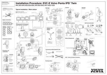 duralast power station 1200 user manual