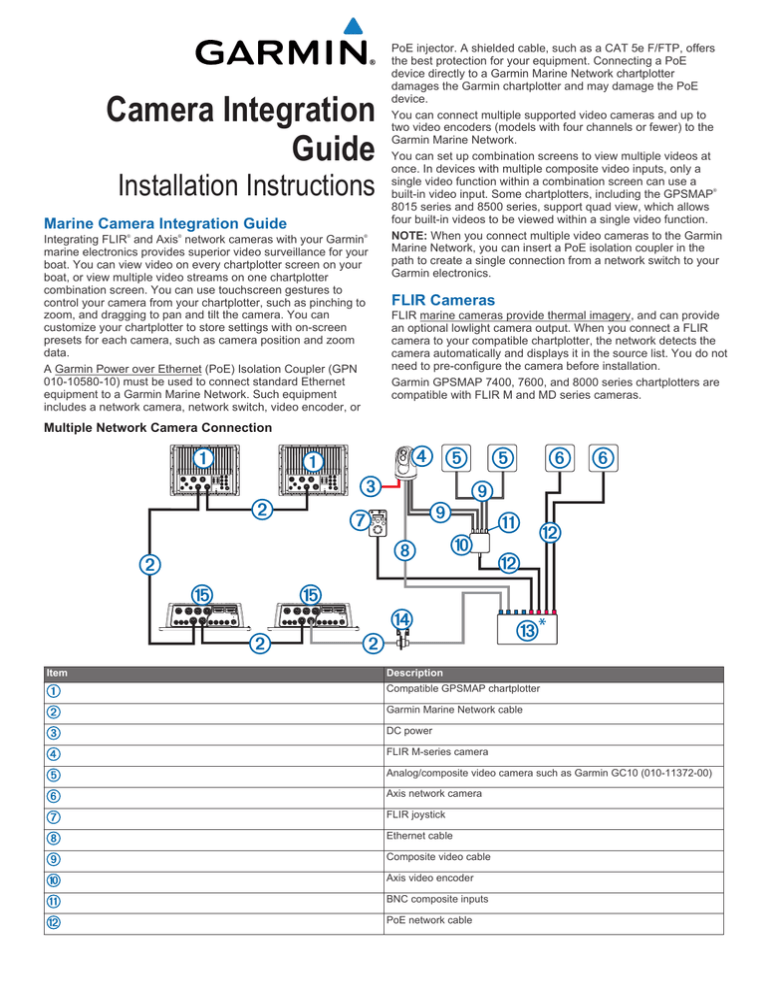Garmin Marine Electronics And Navigation Installation Instructions Manualzz