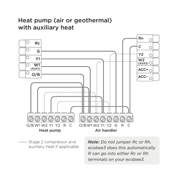 Ecobee ecobee3 Wiring Diagram | Manualzz