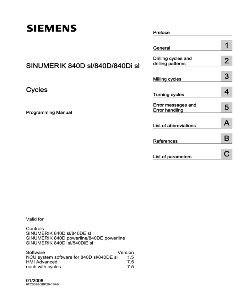 Programming Manual Cycles Manualzz