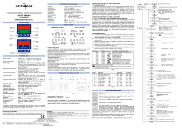 qs/qd series - Datasensors | Manualzz