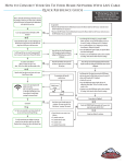 Arctic Spas Spa Quick Reference Guide